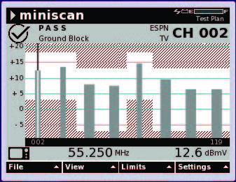 DSAM 6300 Miniscan and Full Scan Modes